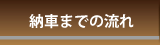 サンヤードのこだわり